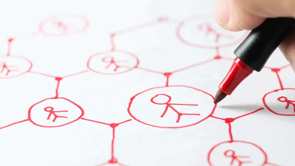 Wat is een affiliate netwerk?
