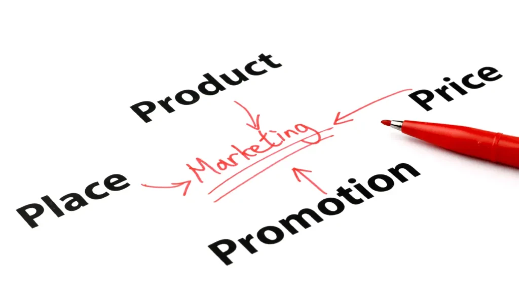 Wat is prijsstrategie?