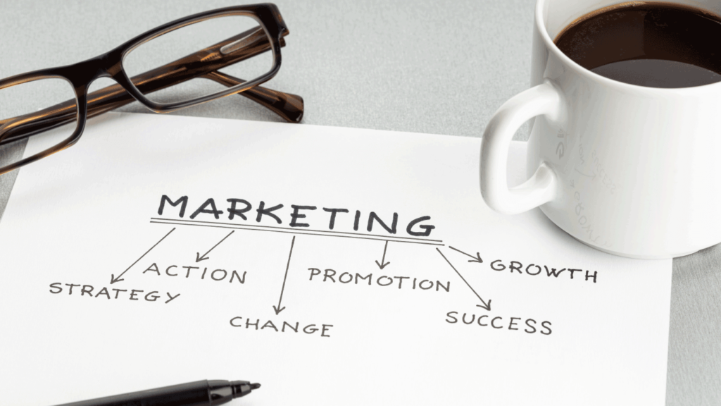 Wat is marketingstrategie?