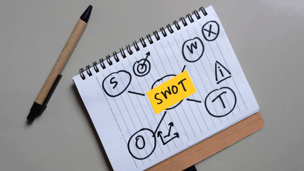 Wat is een SWOT-analyse?